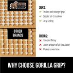 GORILLA GRIP Strong Rug Pad Gripper, US Designed, Grips Help Keep Area Rugs Safe and in Place, Slip and Skid Resistant Pads for Hard Floors, Under Carpet Mat Cushion and Hardwood Protection 2x3 FT