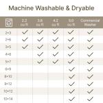 Syrlfar 8'x10' Washable Vintage Area Rug