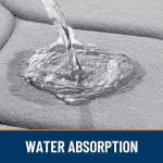 Smiry Ultra Soft Non-Slip Bath Mat, Grey