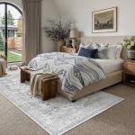 HUGEAR Area Rugs 5x7 Machine Washable Vintage Blue Living Room Bedroom Rug Throw Carpet Non Slip Stain Resistant Low Pile for Home Retro Aesthetic Modern Decor