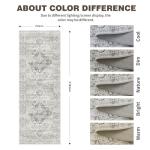 Vintage Washable Hallway Runner Rug - 2x5 ft