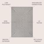 Jonathan Y Concentric Squares 3x5 Area Rug