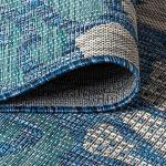 JONATHAN Y Floral Textured Weave Area Rug 3x5