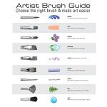 Royal & Langnickel Taklon Paint Brush Set of 12