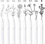 Ohuhu Fineliner Pens Set with Waterproof Black Ink