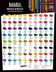 Liquitex BASICS Acrylic Paint - Titanium White 250ml