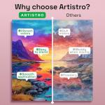 ARTISTRO Watercolor Set: 48 Vibrant Colors in Box