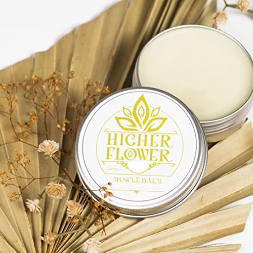 1200 mg Eucalyptus Hemp Muscle Balm