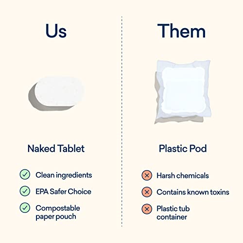 Blueland Plastic-Free Dishwasher Detergent Tablets