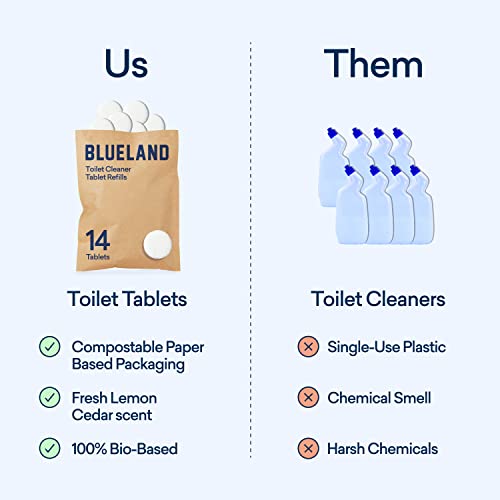 BLUELAND Eco-Friendly Toilet Bowl Cleaner Refills