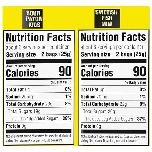 SOUR PATCH KIDS & SWEDISH FISH Mini Candy Pack