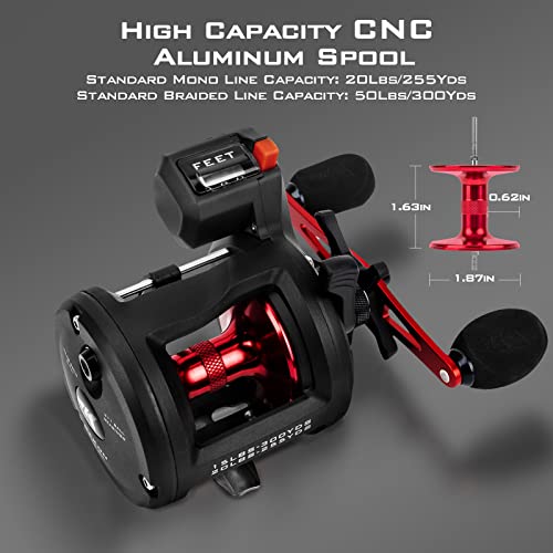 KastKing ReKon Right-Handed Line Counter Trolling Reel