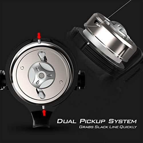 KastKing Brutus Spincast Reel: Cast with Ease