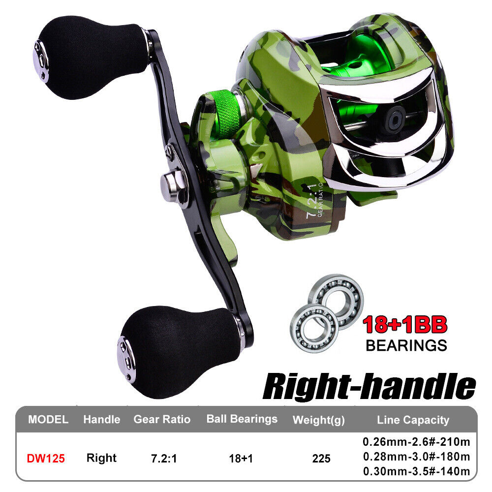 High-Speed 18+1 BB Baitcasting Fishing Reel