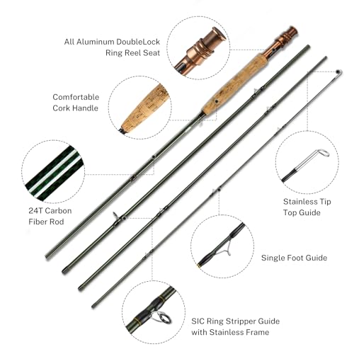 Gonex Fly Fishing Rod Combo: 4-Piece, 9ft