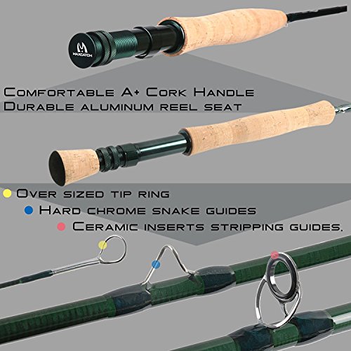 Maxcatch Extreme Fly Fishing Combo Kit: 5wt 9'0