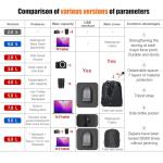 Waterproof Camera Backpack for DSLR and Accessories