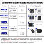 Caden DSLR/SLR Camera Shoulder Bag for Drones