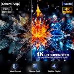 4K HDR Smart TV Stick, Ultra-Portable Android 13 Media Player, Dual-Band 5G WiFi & Voice Remote 2GB RAM 16GB ROM H313 Quad-Core for Home Theaters and Smart TV Upgrades