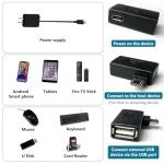 OTG Cable Adapter for Fire Stick 4K Max (3-Pack) – Expand Memory & Connect USB Devices to Fire TV Stick, Android Tablets & More