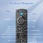 Replacement Voice Remote Control for All-Insignia-FireSeries & TV Stick(2nd/3rd Gen/4K Select/Plus/Lite/4K Max)/NS-RCFNA-21 Remote for Pioneer/Hisense/Omni-FireSeries Smart TV 3rd Gen and Cube