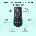 Compatible with Fire TV Remote Replacement with Voice Control - for Fire TV/Fire Stick (HD/Lite/4K/4K Max), Smart TVs(1st / 2nd / 3rd Gen), and Amazon TV remotes for TV Cubes.