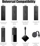 IBERLS USB Power Cable Adapter Compatible with All Fire TV Sticks, Support 4K Video, Eliminating AC Outlet Decluttering Messy Cords, Latest Generation 2000mAh Advanced Charger Cord