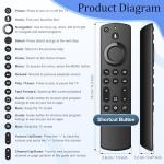 Replacement Voice Remote Control for All Fire-Series, TV Cube(1st/2nd/3rd Gen)/Stick, Fit for Stick 4K Max/4K (1st/2nd Gen), Stick (2nd/3rd Gen)/Lite/HD, for All TCL-Insignia-Toshiba-Pioneer Series