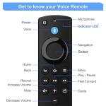 Replacement Firestick Remote Control Compatible with Fire Smart TV Stick Lite/Stick 4K/Smart TV 3rd Gen/TV Cube(2nd Gen/1st Gen/3rd Gen)/TVs Stick(2nd Gen/3rd Gen) with Voice Controller