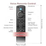 Replacement Remote for All FireSeries,Remote for TV Stick (HD, 4K, 4K Max, Lite),TV Cube,Remote for Hisense,TCL,Insignia,3rd Gen,Omni,QLED Smart TVs with Voice
