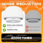 4 Pairs Replacement Ear Tips for AirPods Pro 2nd/1st Generation with Portable Storage Box & Cleaner Pen,Noise Reduction Holewith & Built-in dust Guard Screen,Silicone Ear Tips for AirPods Pro (White)