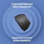 Foam Masters Ultra-Premium Memory Foam Ear Tips for AirPods Pro 1st & 2nd Gen | 3 Pairs | New Ver. | Secure Fit | Super Comfort | Better Noise Cancel | Replacement Buds (Assorted S/M/L, Black)