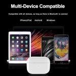 EOQIFJM True Wireless Earbuds Bluetooth 5.3 Mic Noise Cancelling IPX7 Waterproof Hi-Fi Stereo Sound Long Battery 40H Playtime Auto Pairing for iPhone Headphones pro,White