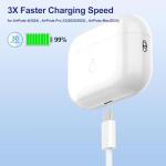 10FT AirPods Pro 3 Charger Fast Charging,USB C Wall Block Plug&10Foot USB C to C Woven Cable for AirPods Pro 3/2,AirPod 4,Air-Pods Max 2 (2024),TV Remote 3/4th,TV 4K/Siri Remote 3,iPhone 17/16 ProMax