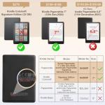 CoBak Case for Kindle Paperwhite 12th Gen 2024 (7") & Colorsoft Signature Edition - All New PU Leather Cover with Auto Sleep Wake Feature for Paperwhite Signature 2024 Released, Black