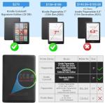 Case for All-New Kindle Paperwhite 12th Gen 2024 and Kindle Colorsoft Signature Edition, Book Lovers Gifts Lightweight PU Leather Protective Cover with Auto Sleep Wake Hand Strap