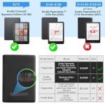 CoBak Lightweight Stand Case for 7" Kindle Paperwhite 12th Gen 2024 and Kindle Colorsoft with Right Hand Strap - Compatible with iPhone MagSafe, for Samsung/Belkin/Anker Wireless Charging Pads