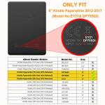 Fintie Slimshell Case for 6" Kindle Paperwhite 2012-2017 (Model No. EY21 & DP75SDI) - Lightweight Protective Cover with Auto Sleep/Wake (Not Fit Paperwhite 10th & 11th Gen), Black