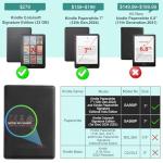 iDLEHANDS Clear Case for 7" All-New Kindle Paperwhite 12th Gen 2024 & Kindle Colorsoft Signature Edition (2024 Release) - Ultra Slim Soft TPU Transparent Cover & Lightweight, Clear Glitter