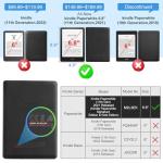 CoBak Case for Kindle Paperwhite (6.8" 11th Generation 2021 Released) & Paperwhite Signature Edition- New PU Leather Cover and Clear Soft Silicone Back Cover with Auto Sleep Wake Feature