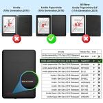 CoBak Clear Case for Kindle Paperwhite 10th Generation 6'' and Signature Edition 2018 Released,Shockproof Ligthwheight Slim Soft TPU Back Cover-Clear