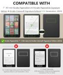 SCSVPN Case for 7'' Kindle Paperwhite (12th Generation, 2024) and Kindle Colorsoft Signature Edition, All-New Slim Lightweight PU Leather Protective Cover with Auto Sleep/Wake, Hand Strap - Bookshelf
