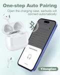 Yitonglian Wireless Charger Case Replacement for Airpods 4th Generation - Charging Case to USB-C Without Earbuds