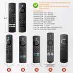 Fintie Silicone Case for Fire TV Stick 4K Max (2nd Gen)/Toshiba/Insignia/Pioneer/2-Series/4-Series/Omni Fire TV Remote - Anti Slip Shockproof Cover for Alexa Voice Remote Enhanced, Green Glow