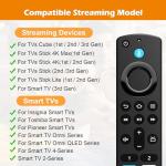 Replacement Voice Remote Control Fit for Fire Smart TV Stick(HD/4K Max/4K/Lite), TV Cube, Smart TV 3rd Gen, for Firestick(2 Gen/3 Gen) for Samsung-TCL Smart TVs, Not for Roku