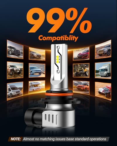 SEALIGHT H10 LED Fog Light Bulbs, 10000LM