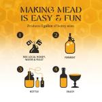 Deluxe Home Mead Brewing Kit – 3.8L
