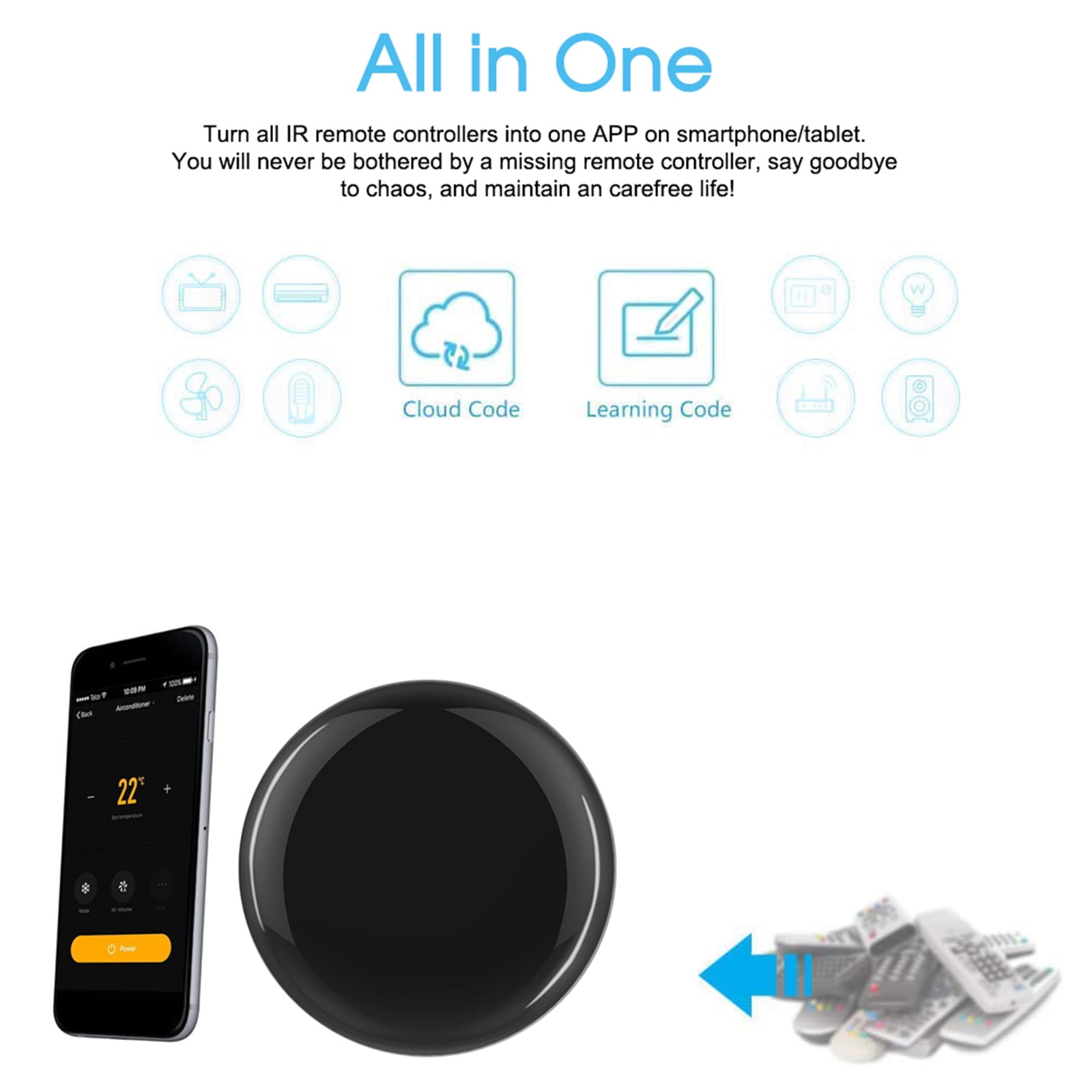 Smart Home WiFi IR Remote Control with Voice Assist