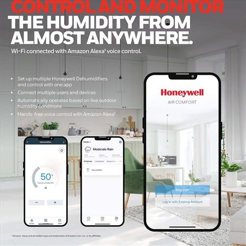 Honeywell Smart WiFi Dehumidifier with Alexa Control