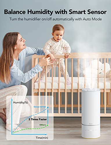 Govee Smart Humidifier with App Control and Diffuser